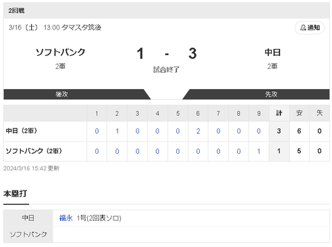スクリーンショット 2024-03-16 220223