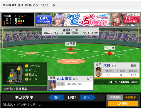 【朗報】巨人大勢大乱調からの4番カリステ怒りのタイムリー！！！