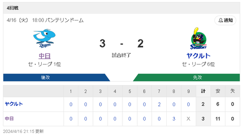 スクリーンショット 2024-04-16 212714