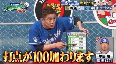 井戸田100打点
