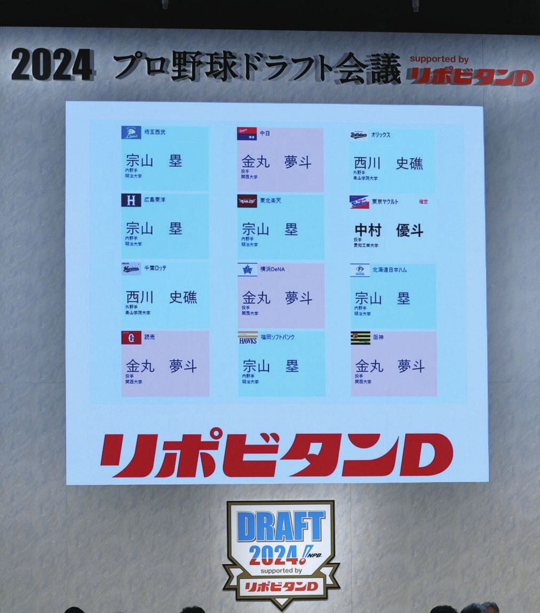【疑問】自分がプロ野球志望だったら指名されたくない球団←どこ