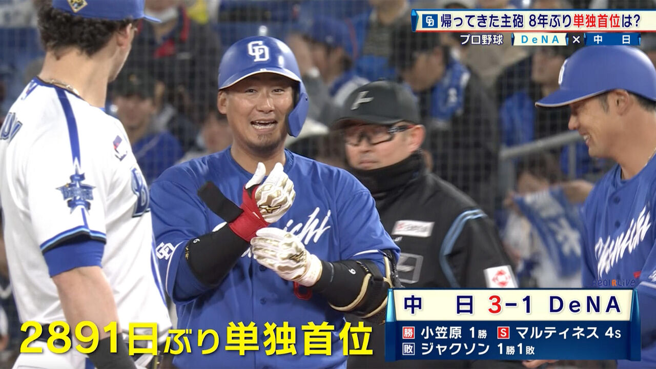 2024プロ野球なんだったのか大賞