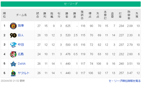 スクリーンショット 2024-04-30 223041