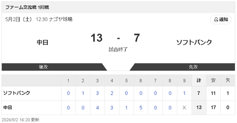 スクリーンショット 2026-05-03 012859
