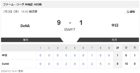 スクリーンショット