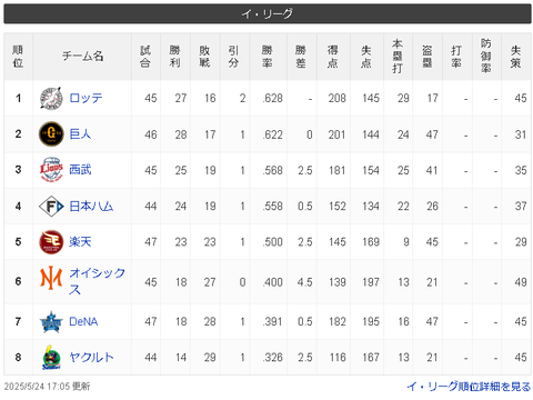 スクリーンショット 2025-05-24 223546