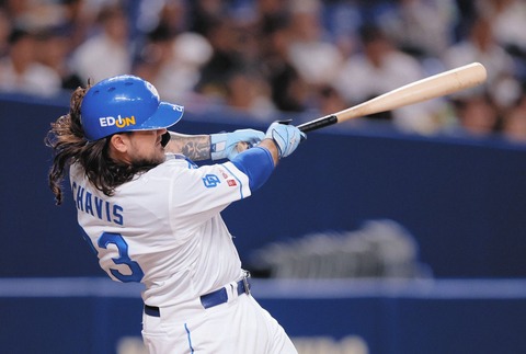 新外国人・チェイビス、本日１軍昇格へ ！井上監督は期待、チームの救世主となるか！？