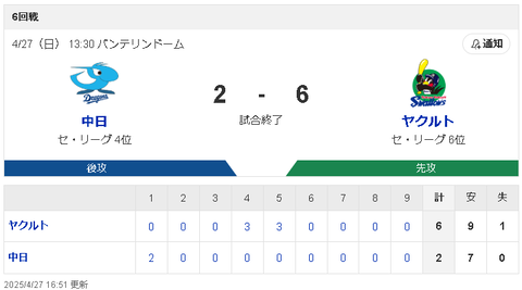 スクリーンショット 2025-04-27 175618