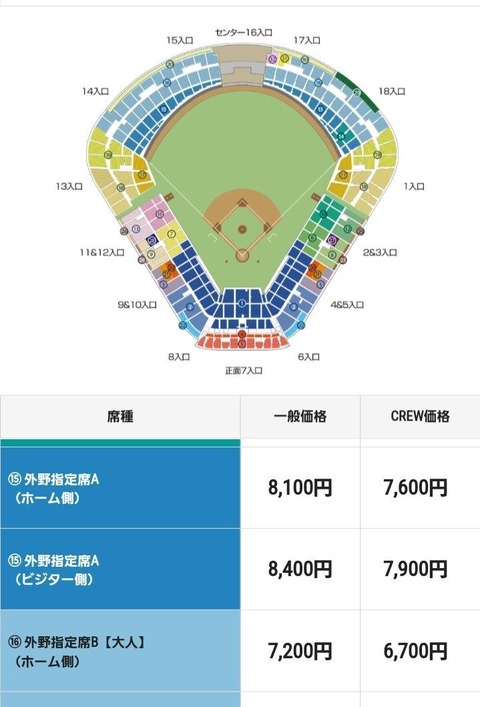 【悲報】高額化が止まらないプロ野球チケット「ダイナミックプライシング」の功罪