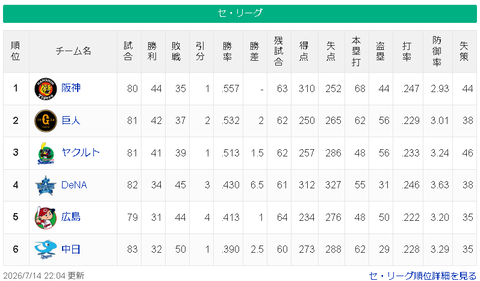 スクリーンショット 2026-07-15 003040
