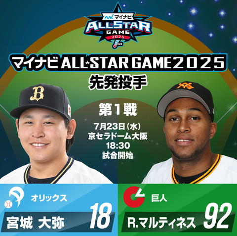 【オールスター】巨人の守護神ライデル・マルティネスが球宴第１戦で先発！！