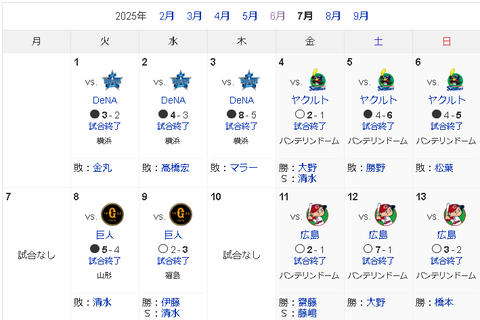 スクリーンショット 2025-07-14 204813