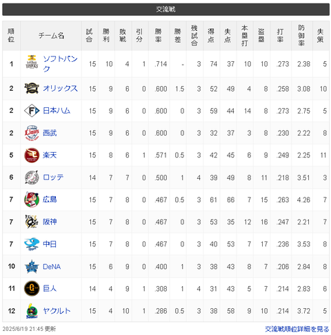 スクリーンショット 2025-06-19 225534