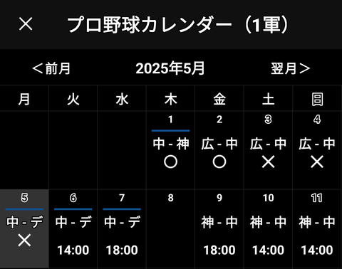 【悲報】中日ドラゴンズさん、3連敗・・・