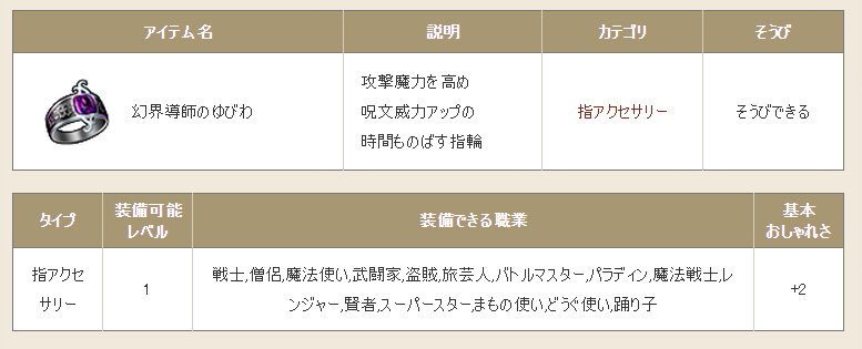 ドラクエ10とシスターズ協奏曲 アクセ判明 幻界の四諸侯の報酬 Livedoor Blog ブログ ドラクエ10とシスターズ協奏曲 アクセ判明 幻界の四諸侯の報酬 Livedoor Blog ブログ