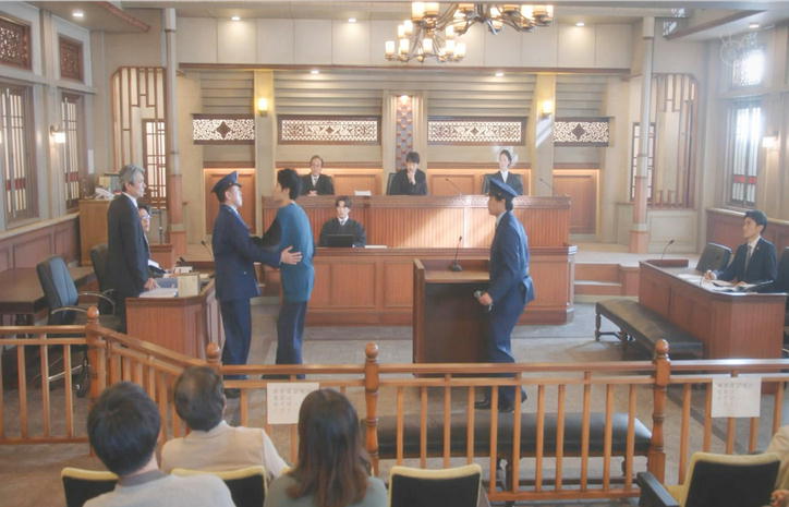 発動 職権