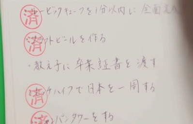 ひとつだけ済ハンがついていない項目