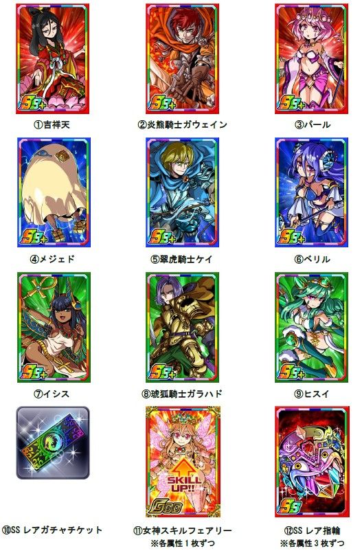 ドラポのコツ紹介ブログ 無課金攻略 ドラポ攻略 ssプレゼント9種の内容が判明 なんだこの9種は ドラポのコツ紹介ブログ 無課金攻略 ドラポ攻略 ssプレゼント9種の内容が判明 なんだこの9種は