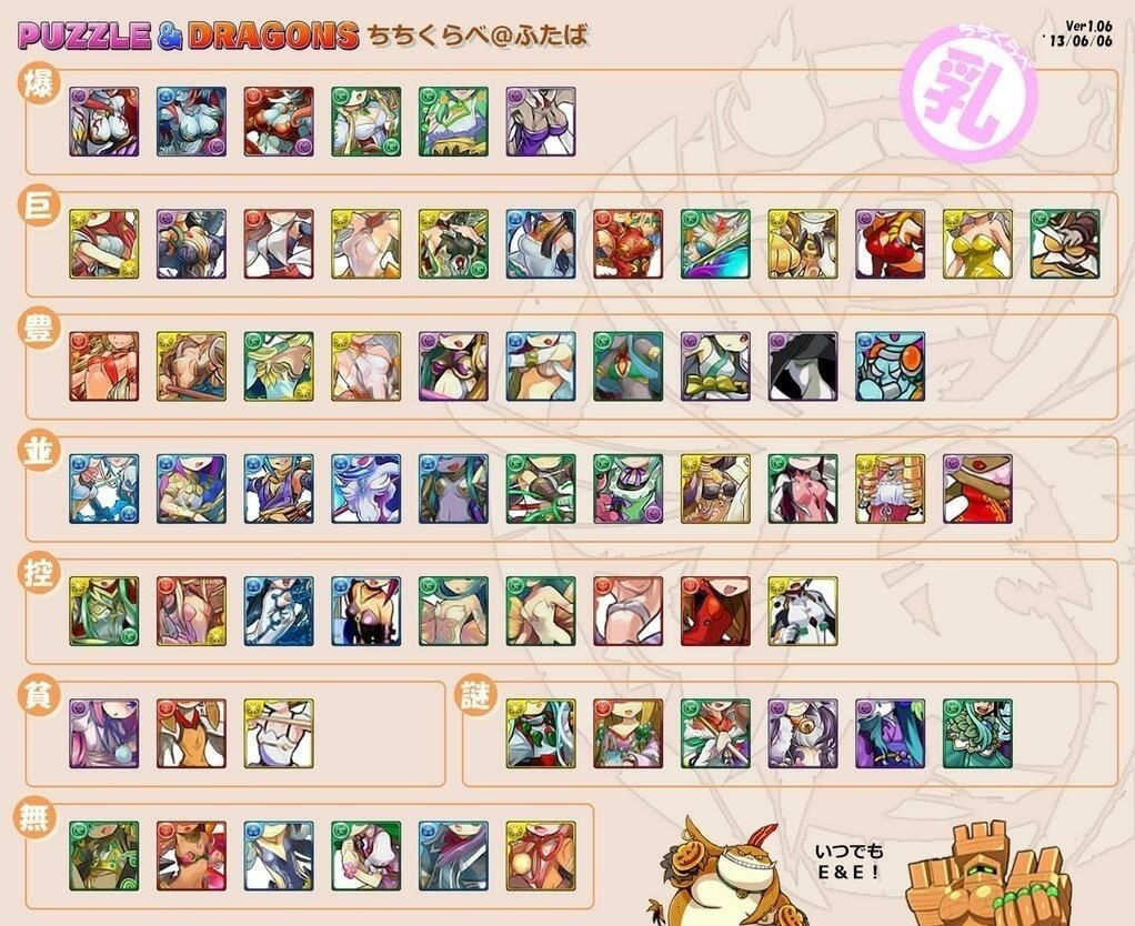 パズドラ おっぱいカップランク ドラりん速報