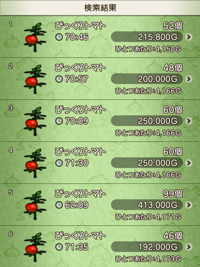 相場情報 びっくりトマト 調理職人ドラセナのオムライスが自慢