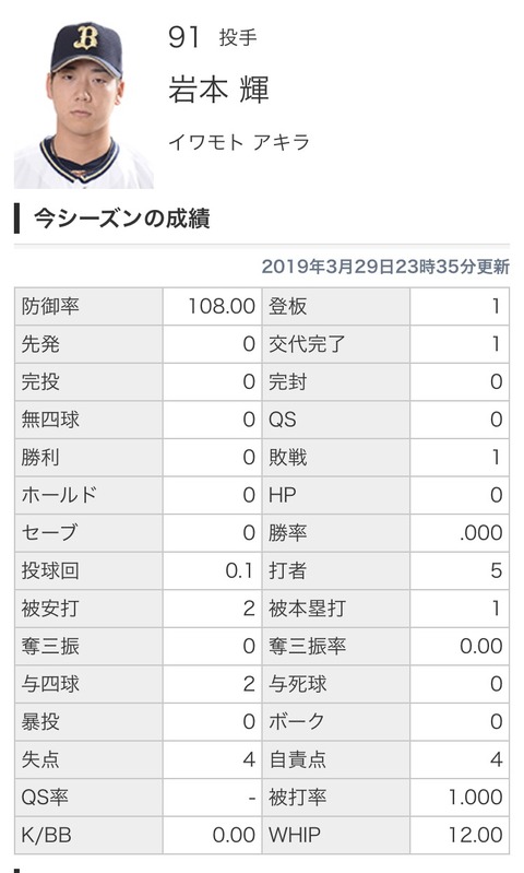 190330_オリ岩本