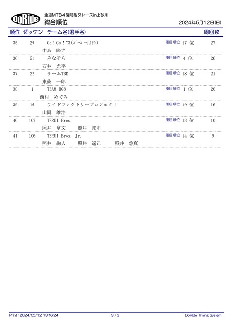 Result_ALL_F_02
