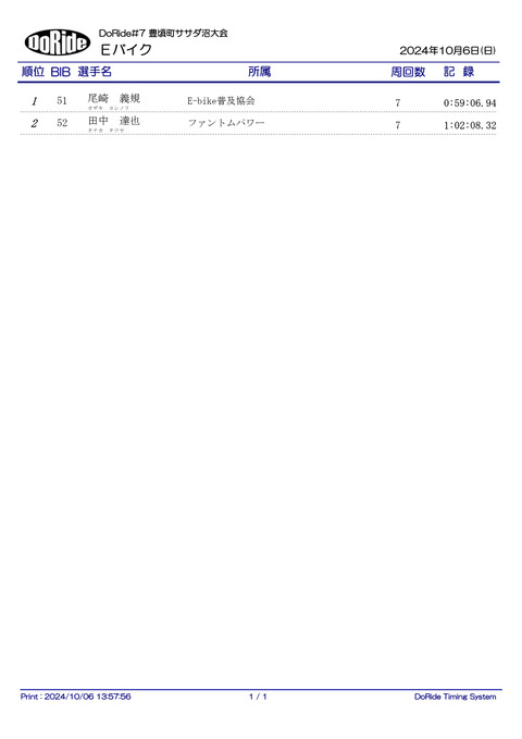 Ebike_1