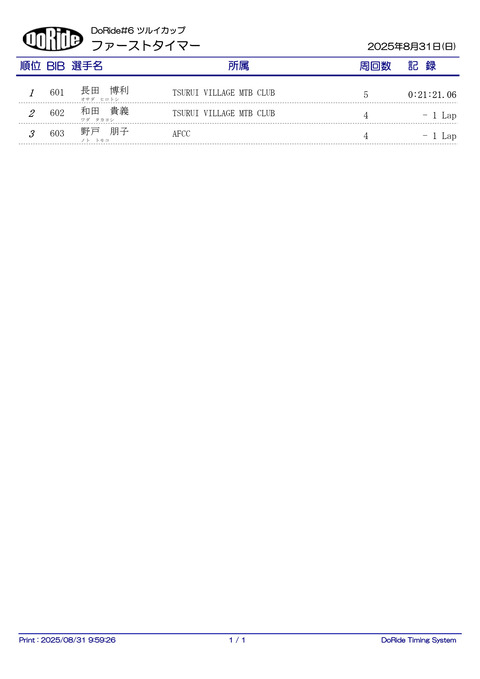 FIR_1