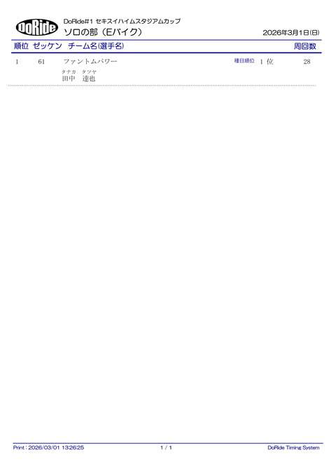 Result_soloE_1