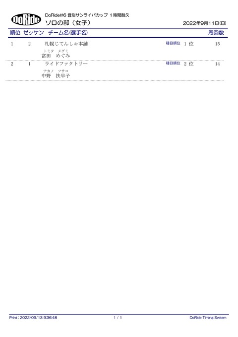 soloW_01