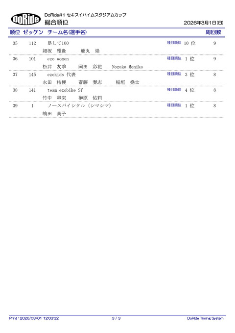 Result_All_1H_3