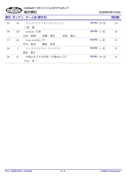 Result_ALL_F_3