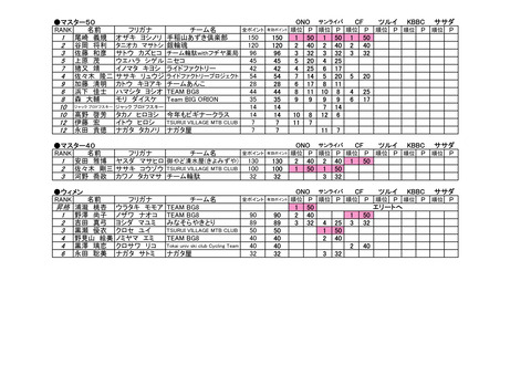 26Ranking_0713_3
