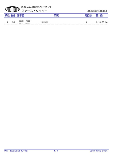 FIR_1