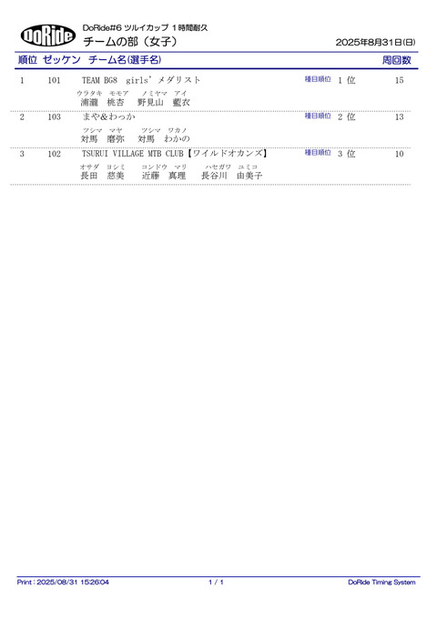 1H_teamW_1