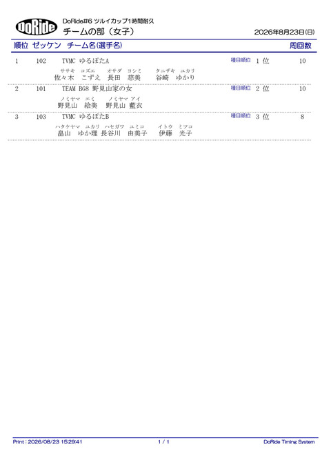 1H_teamW_1