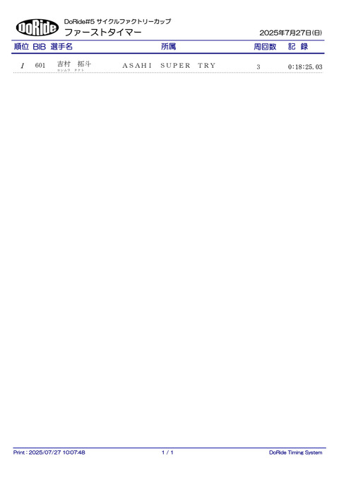 fir_1