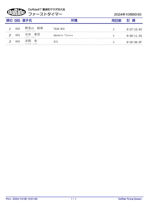 FIR_1