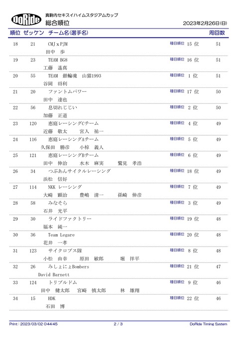Result_ALL_06