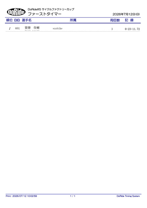 fir_1