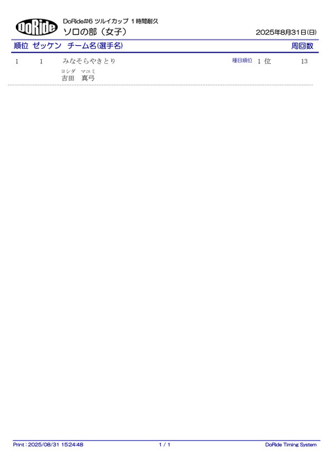 1H_soloW_1