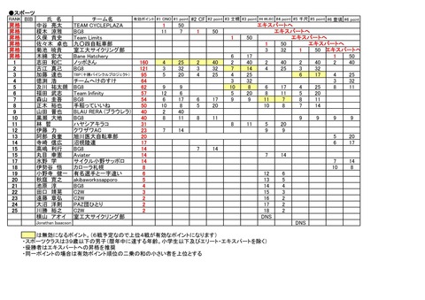 13Rank1006-004