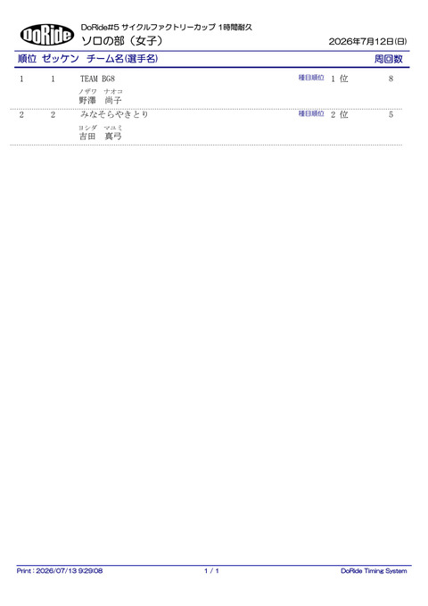 1H_soloW_1