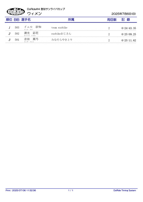 wom_1