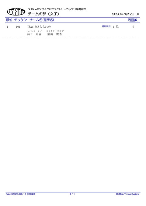 1H_teamW_1
