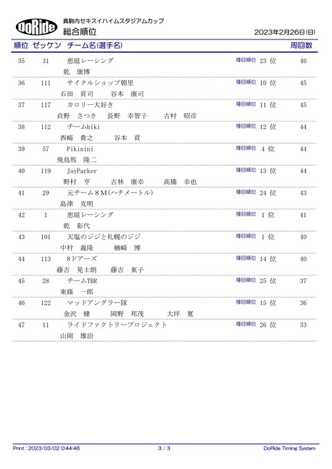 Result_ALL_07