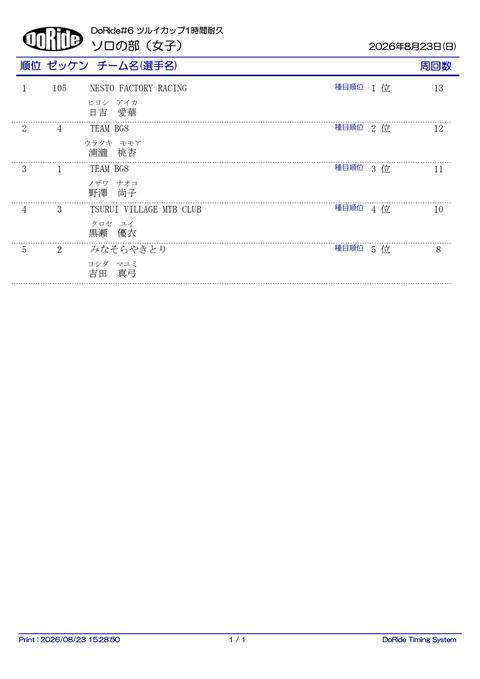 1H_soloW_1