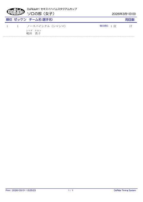 Result_soloW_1
