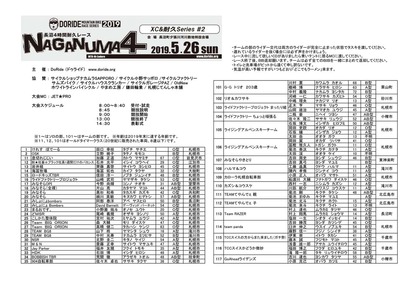 190526_Naganuma4H