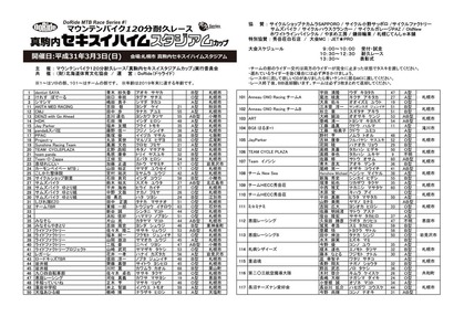 190303_Sekisui_PRO
